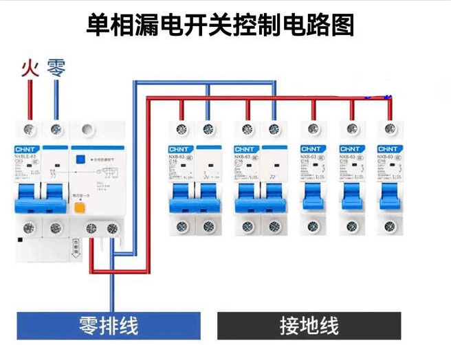 三相四线制电路中可以使用单相漏电?；て髀穑?></a></dt>
            <dd>
              <h5> <span>2022-07-22</span> <a href=